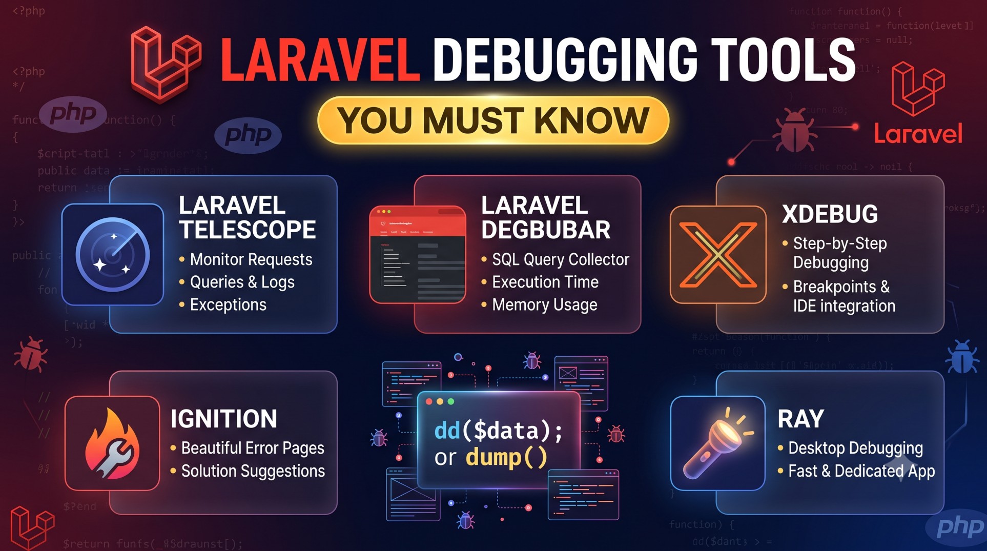 Laravel Debugging Tools You Must Know