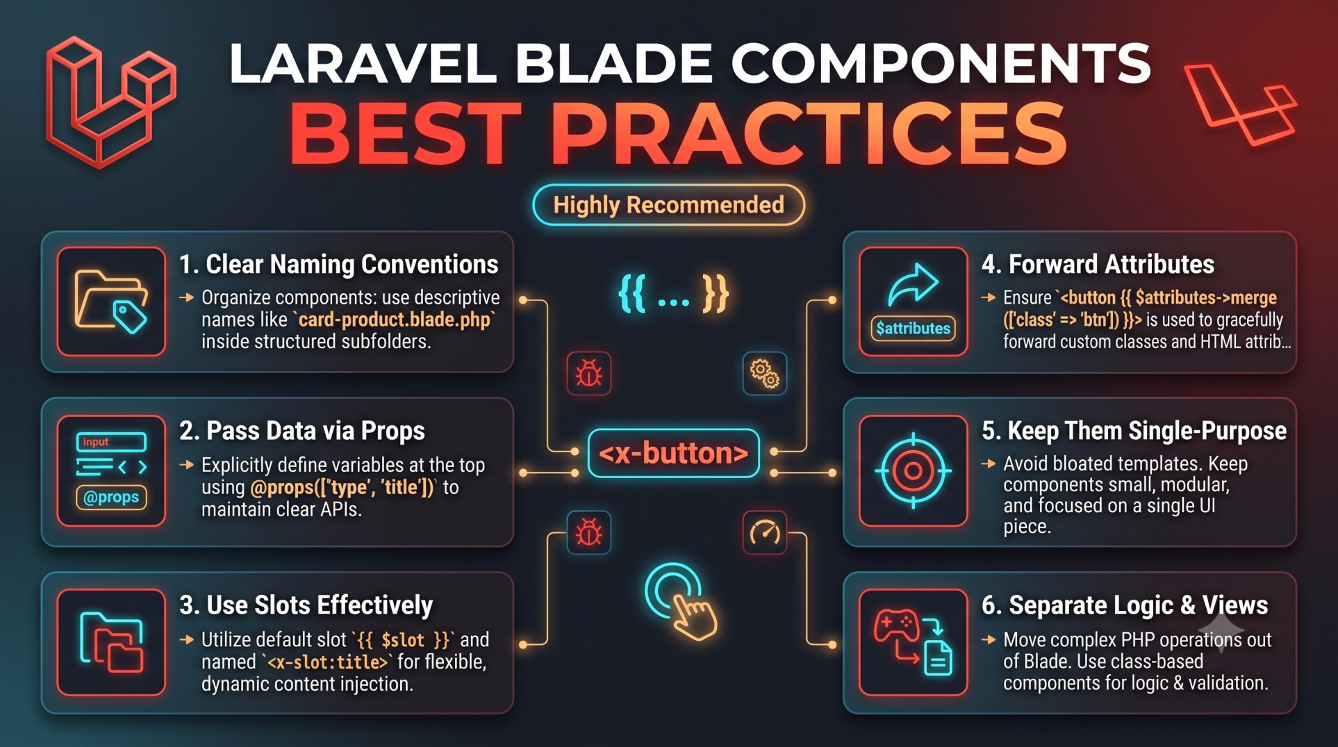 Laravel Blade Components Best Practices